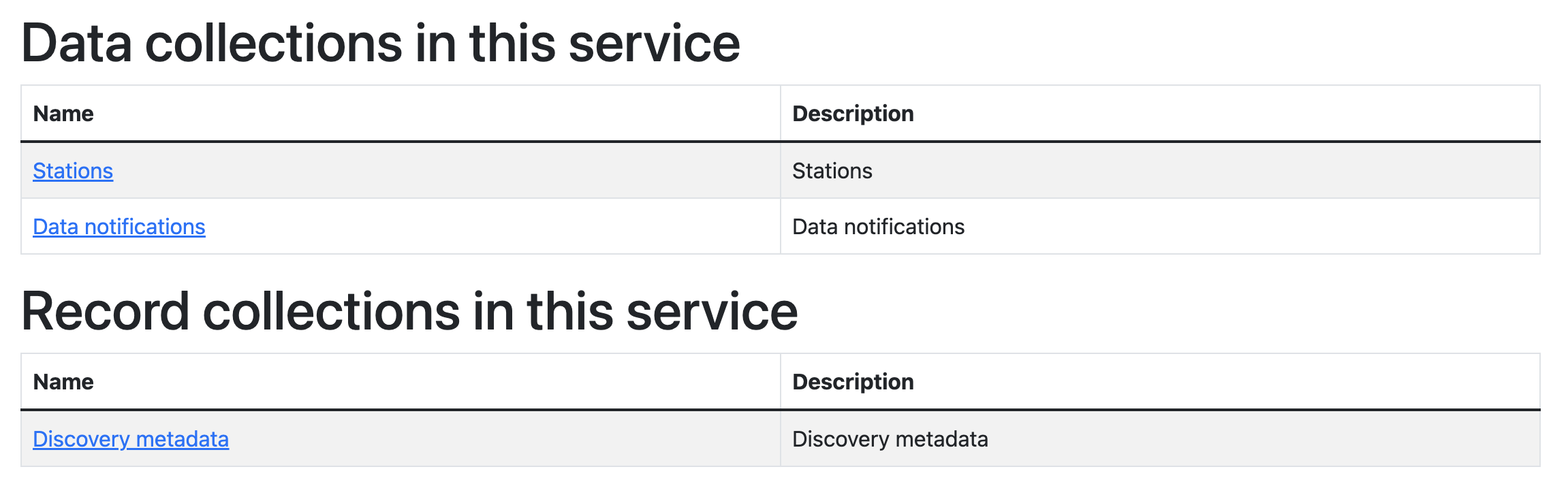 wis2box-api-collections.png